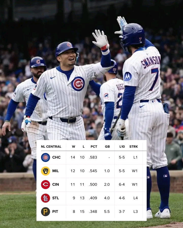 Why “Go Cubs Go” Is More Than Just a Song — It’s a Chicago Tradition