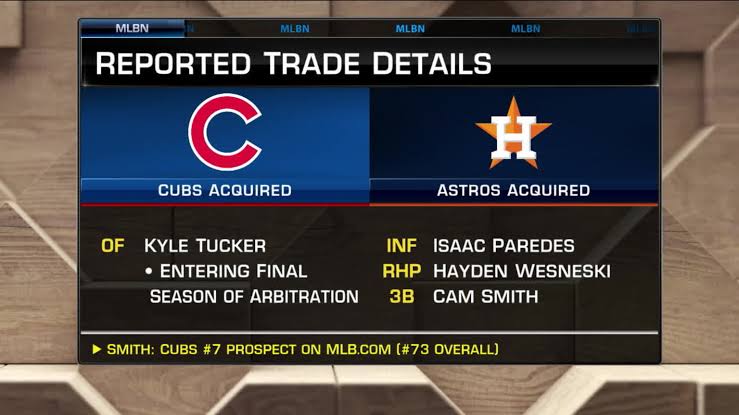5 reasons the Cubs may be the NL’s best team
